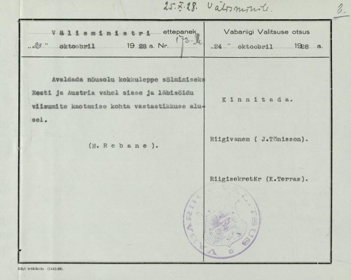 Die Entscheidung der Regierung der Republik Estland, Visa mit Österreich abzuschaffen. Foto: Estnisches Nationalarchiv (ERA.31.3.5551)